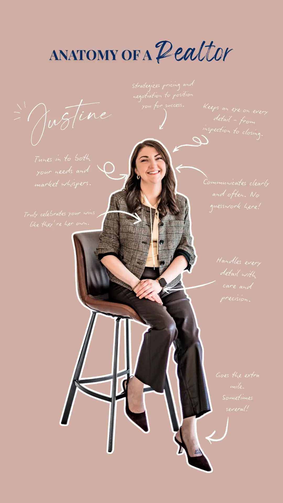 Anatomy of a realtor