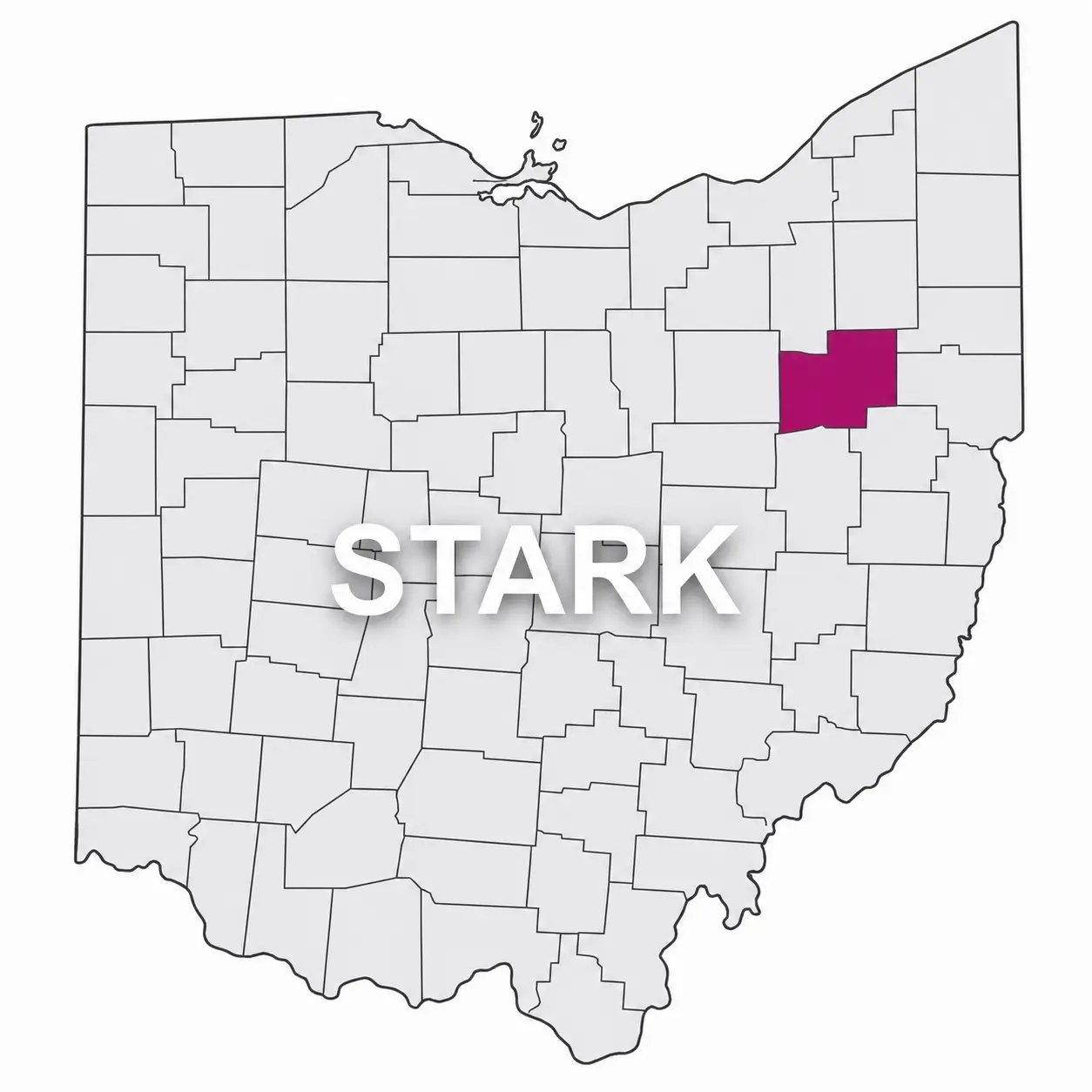 stark stark